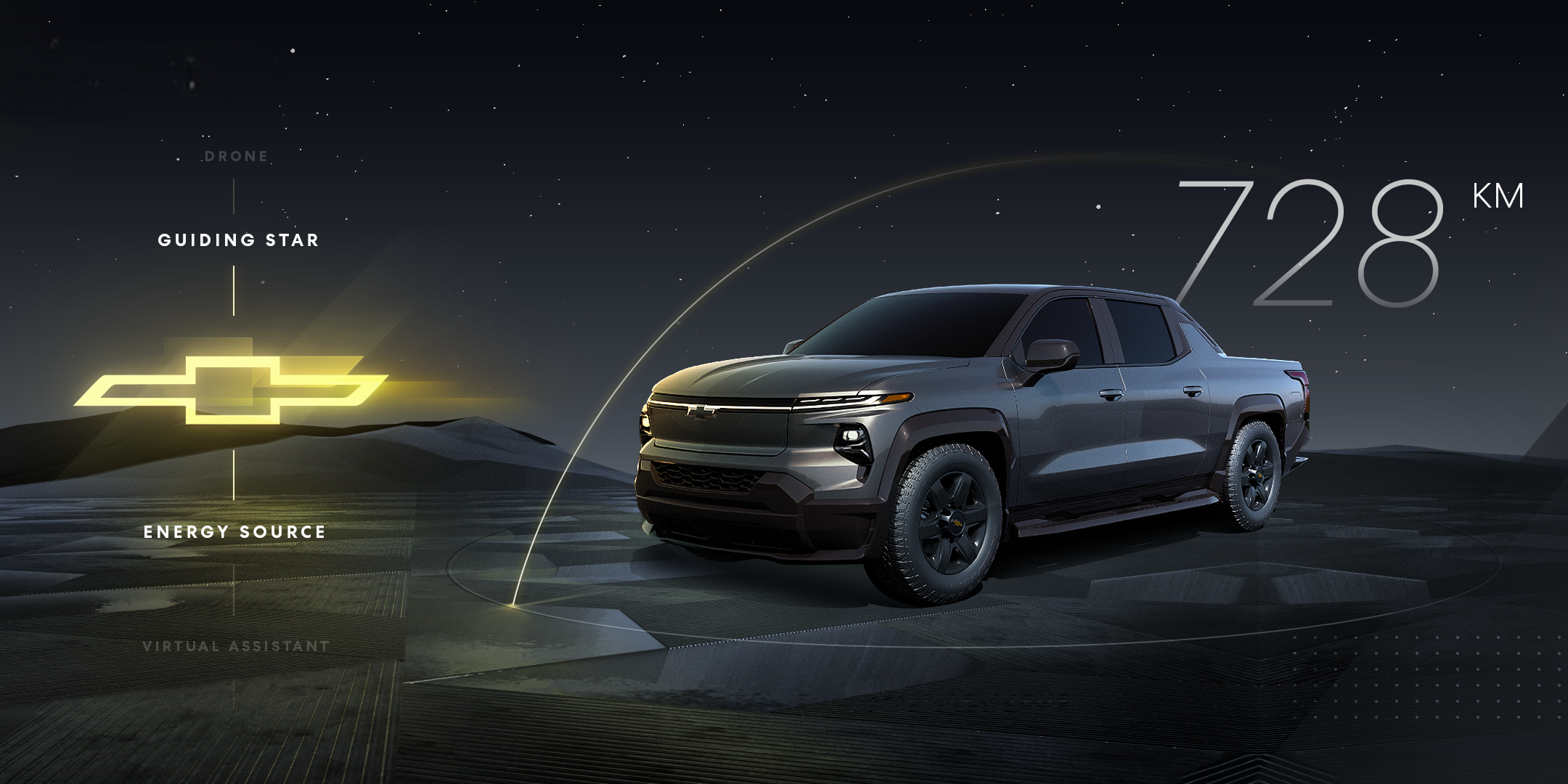 Chevrolet electric energy visual language